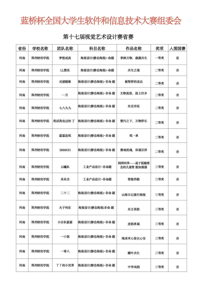 bwin必赢在线登录入口